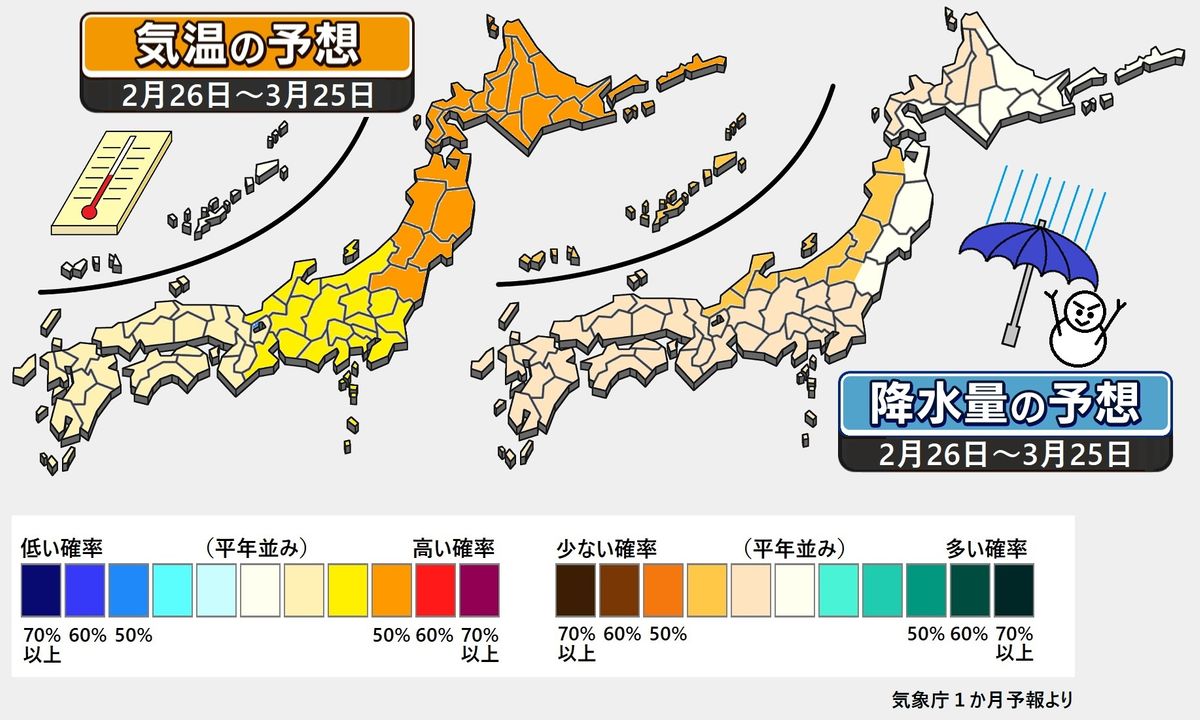 【1か月予報】厳寒な冬から温暖な春へ　サクラは去年より遅め