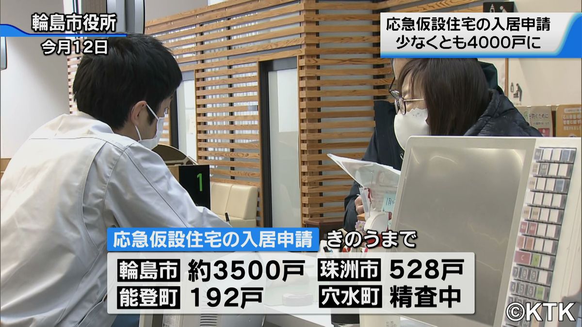 着工数は現時点で247戸　奥能登2市2町で応急仮設住宅への入居申請件数　少なくとも4000戸に