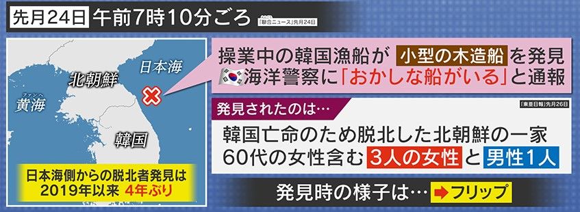 ３人の女性と男性１人が小型の木造船に