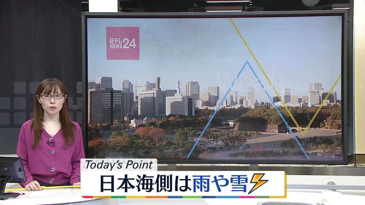 【天気】日本海側は広く雨、雷を伴う所も　関東は一日晴れて空気が乾燥