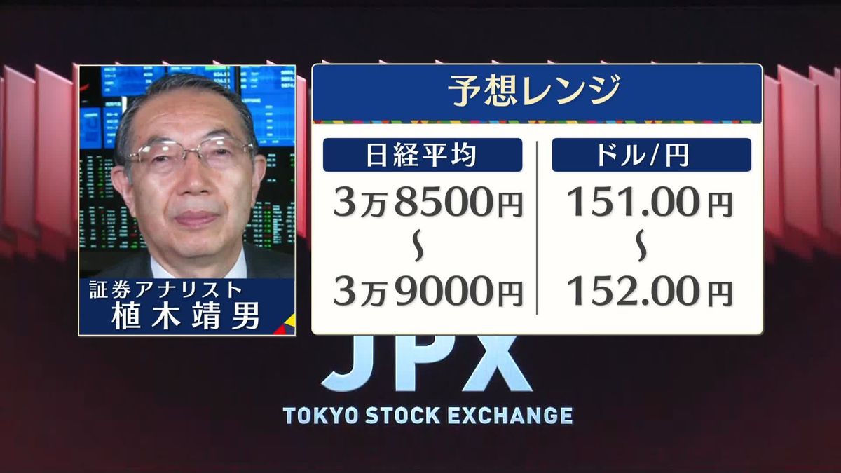 きょうの株価・為替予想レンジと注目業種