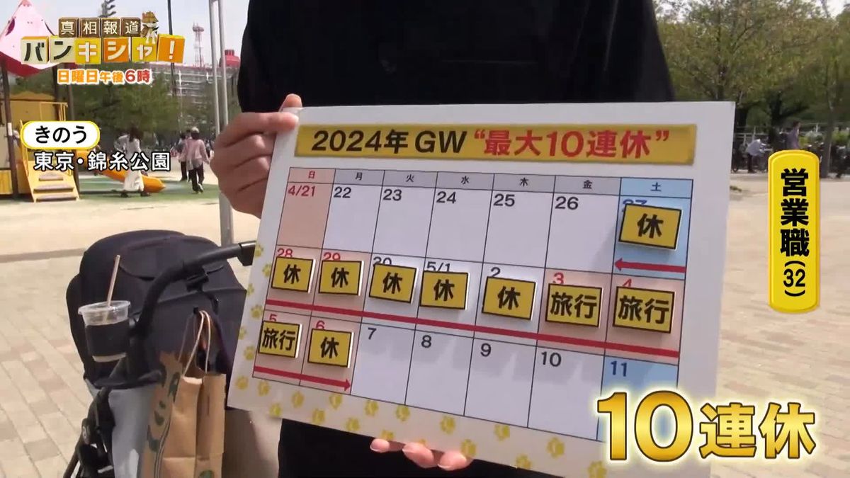 GW目前 最大10連休　今年ならではの過ごし方【バンキシャ！】