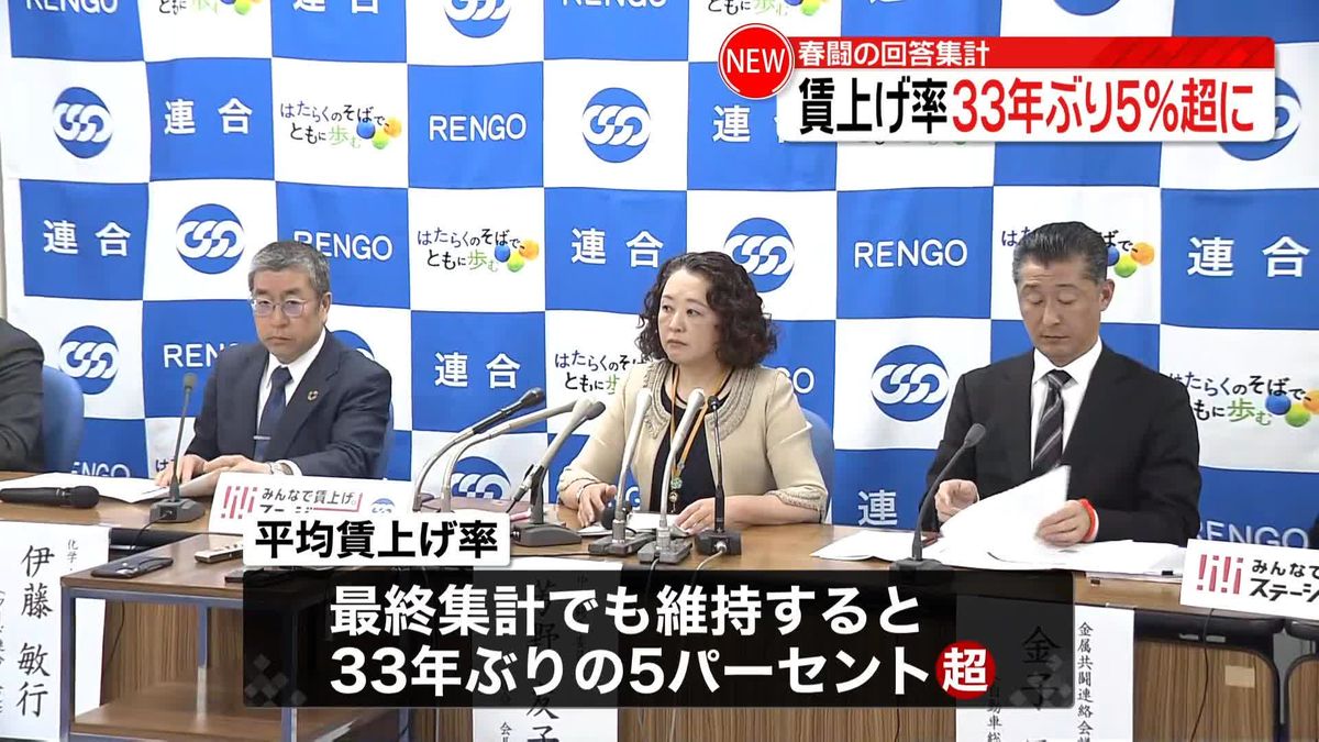 賃上げ率33年ぶり5％超に　春闘の初回回答集計「積極的な要求の成果が出ている」