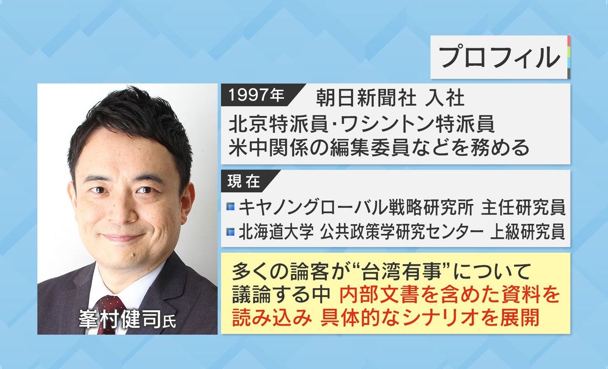 峯村健司氏 プロフィル