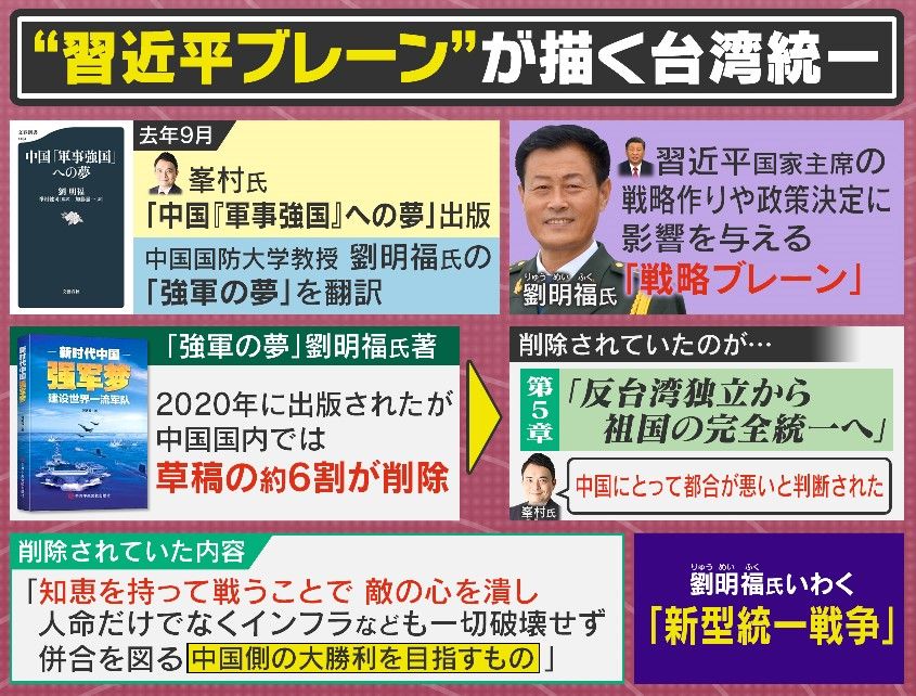 習主席の「戦略ブレーン」劉明福氏 著書の草稿の６割が削除