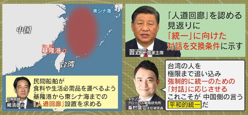 中国「人道回廊」の見返りに「統一」に向けた対話を要求？