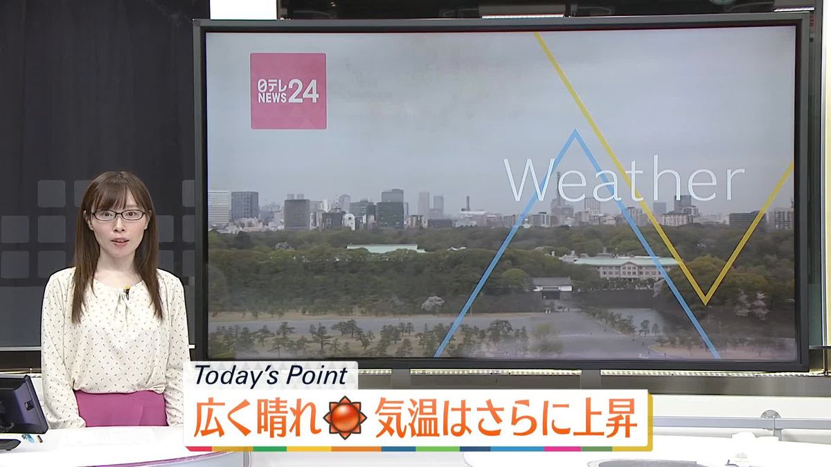 【天気】午前は北海道、関東の沿岸部、九州南部で雨の所　午後は広い範囲で晴れ　夜は九州で再び雨