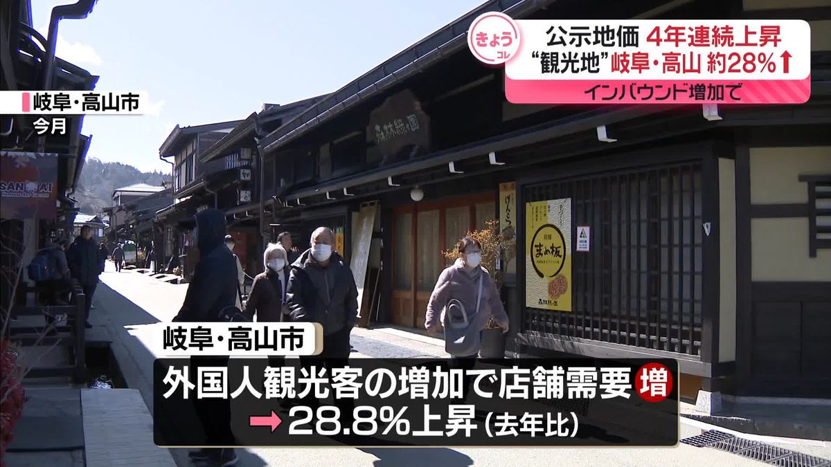 公示地価4年連続で上昇　観光地でも土地の値段アップ