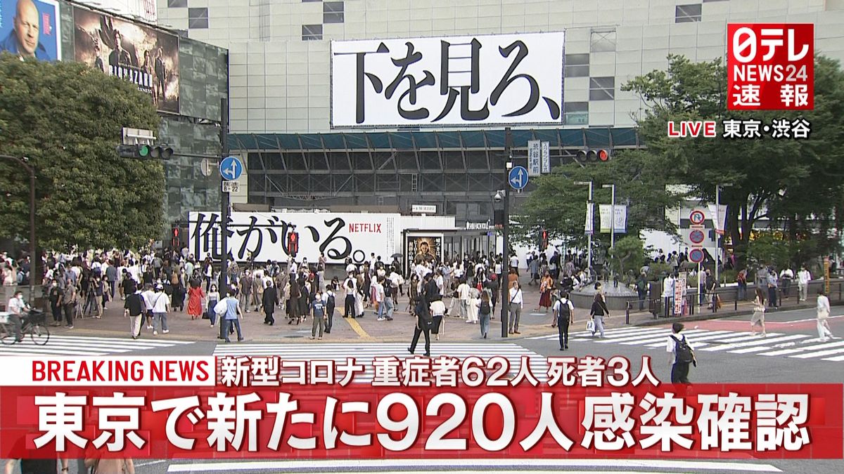 東京都で新たに９２０人のコロナ感染を確認