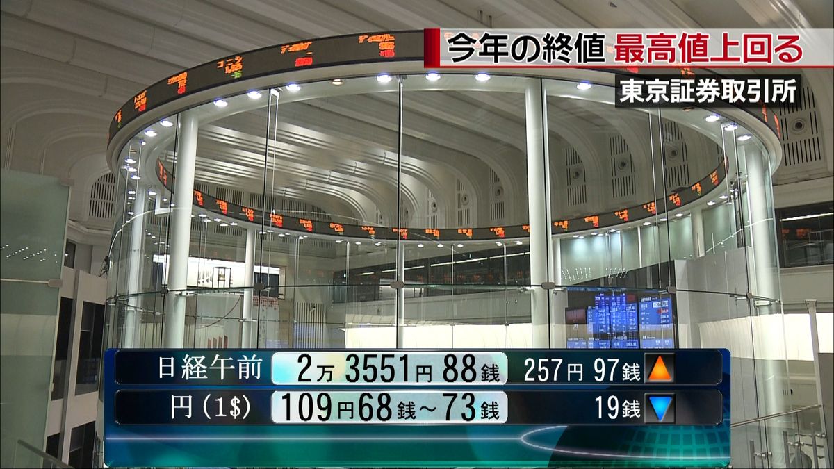 日経平均２万３５５１円８８銭　午前終値