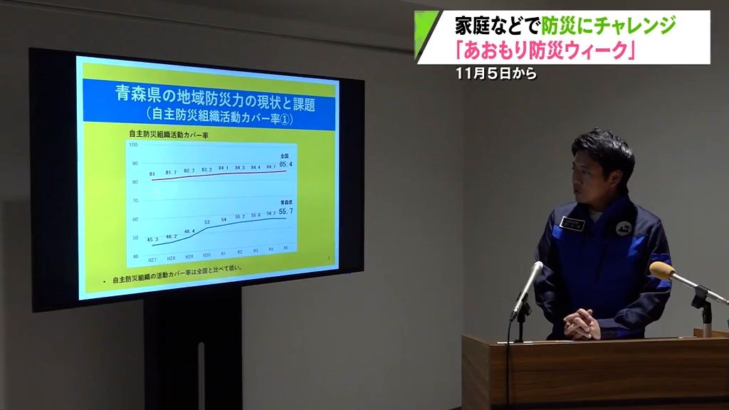 津波防災の日　１１月５日から「あおもり防災ウィーク」を設定