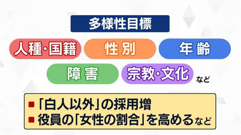 2025年1月23日放送『ストレイトニュース』より