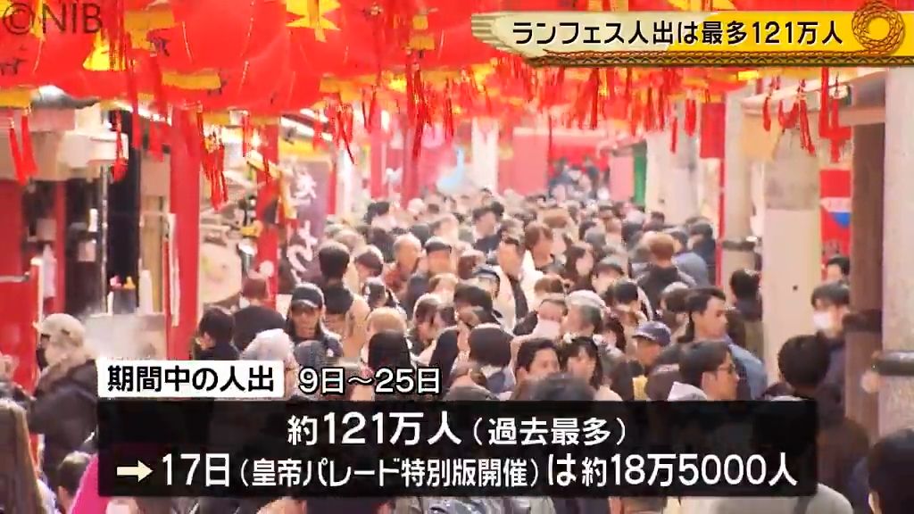 ランタンフェスティバル最終日も会場にぎわう 期間中の人出は過去最多121万人《長崎》