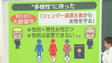 トランプ氏“性別は男と女だけ”ナゼ…「ジェンダー過激主義から女性を守る」大統領令　“多様性”見直し、企業もトランプ流に？