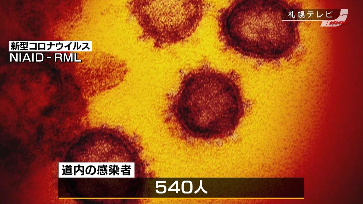 北海道　新型コロナ４５人が感染　１日最多