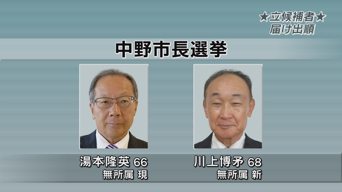 中野市長選挙　投票率は前回選を上回るペース　現職と新人の一騎打ち【長野】