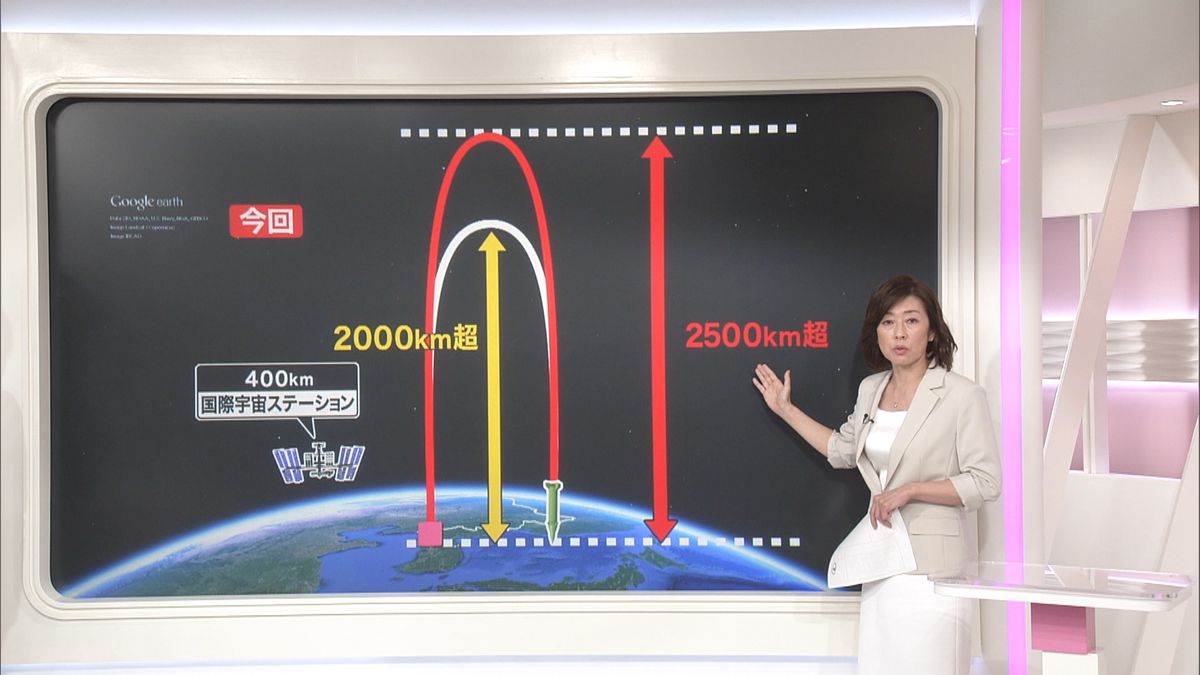 「ＩＣＢＭ実験成功」北の脅威　新段階に？