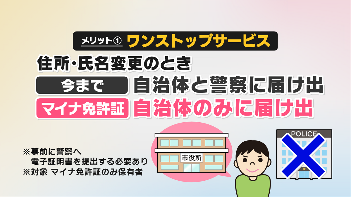 ワンストップサービスとは？