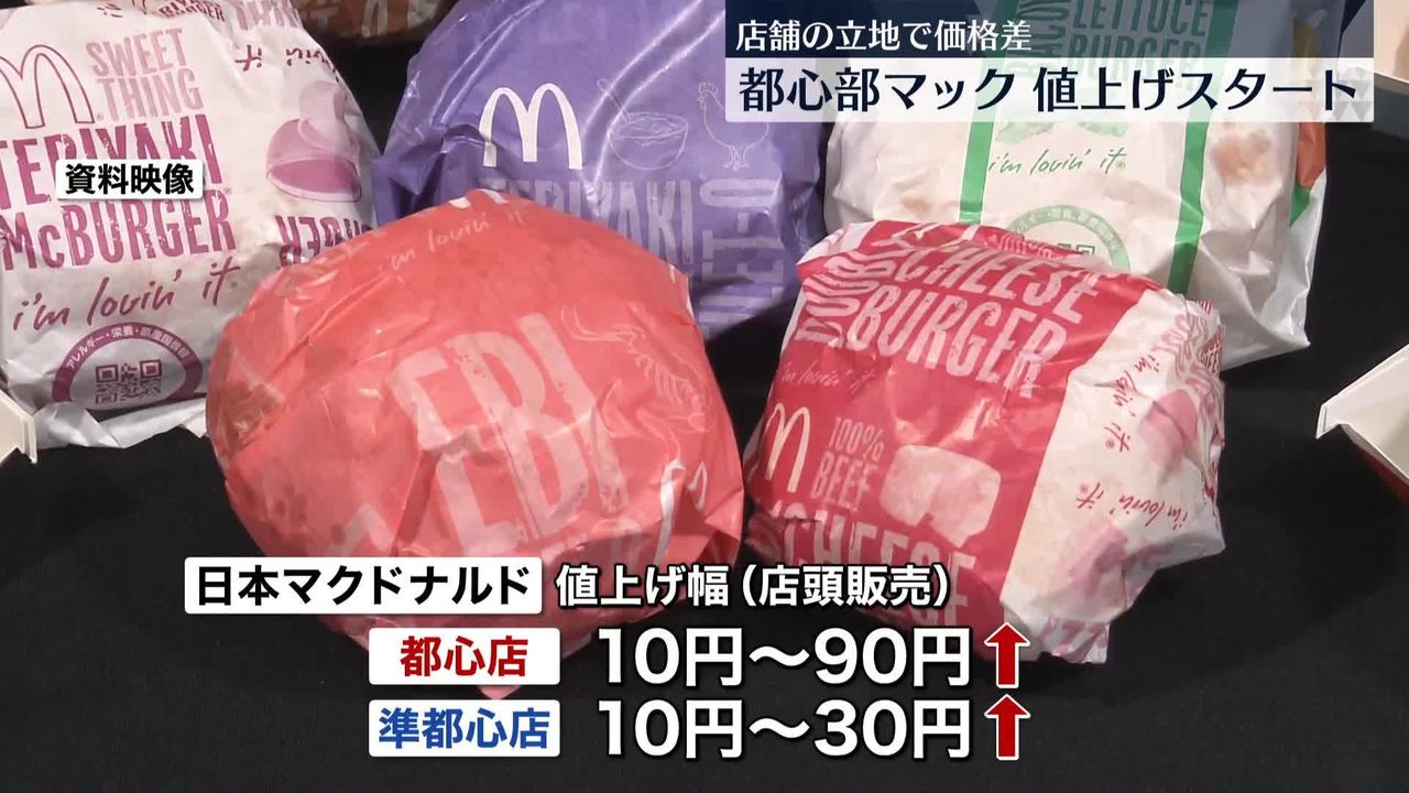 日本マクドナルド　19日から都心部の店舗対象に値上げ