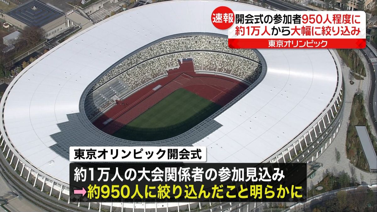 開会式の参加者　約１万人→９５０人程度に