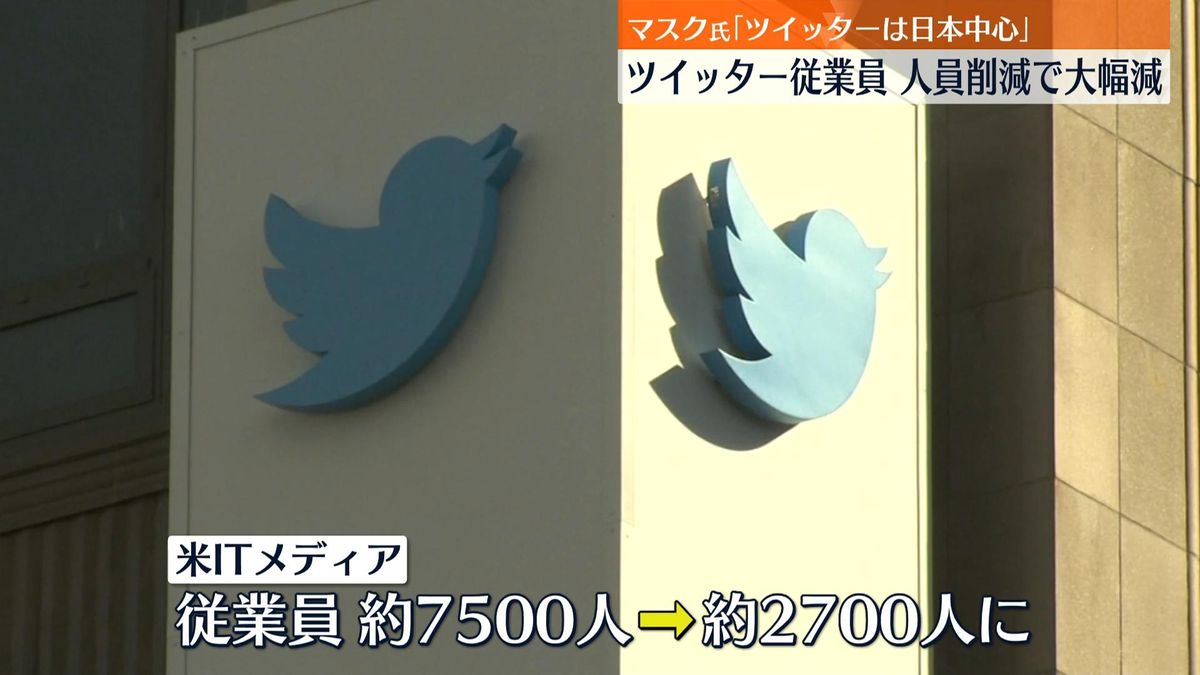ツイッター従業員“7500人→2700人”米メディア報道　買収のマスク氏「ツイッターは日本中心だ」