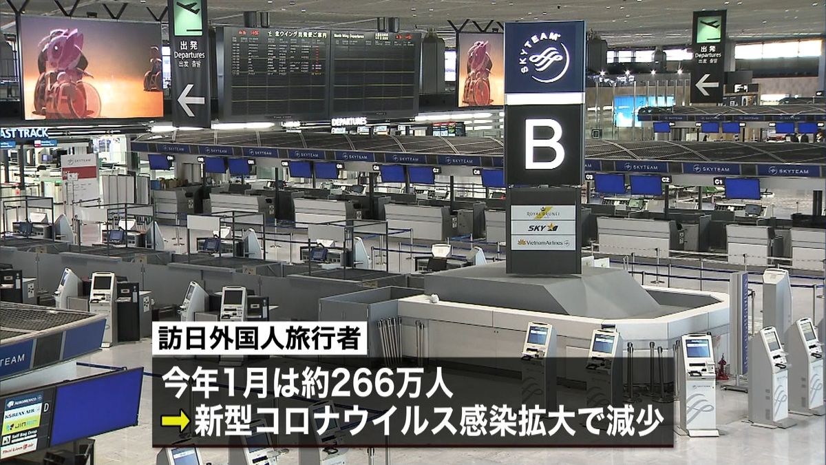 新型コロナ影響…訪日旅行者９９．９％減少