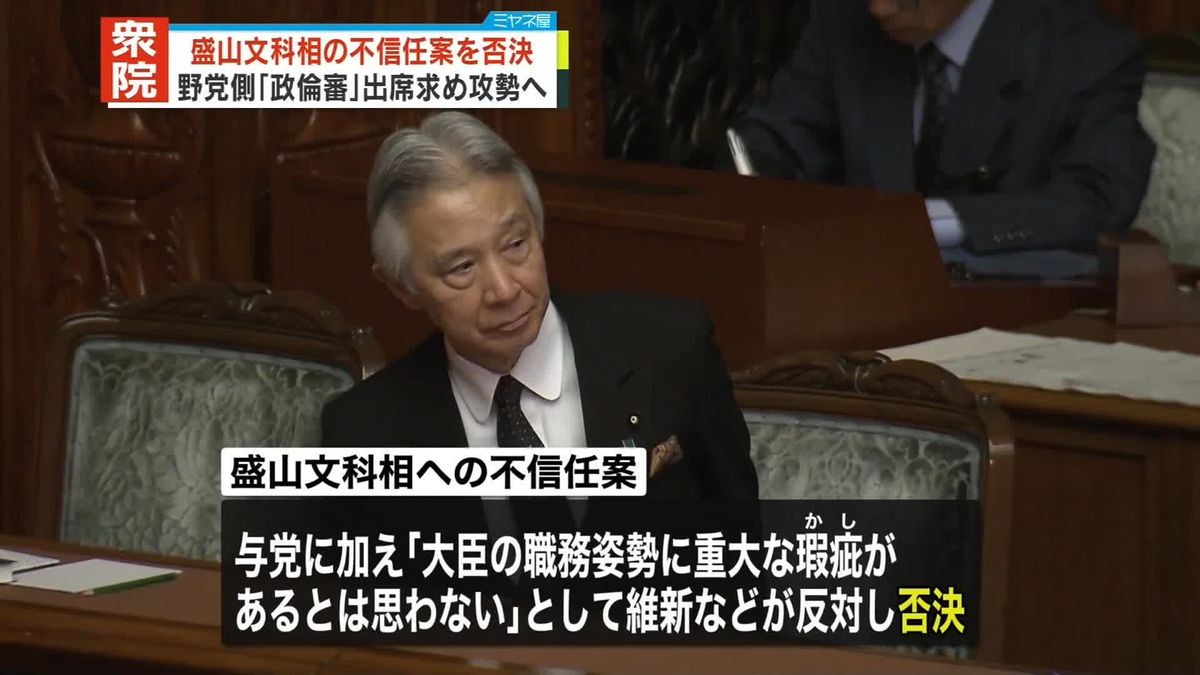 盛山文科相の不信任決議案、否決　野党側「政倫審」出席求め攻勢へ