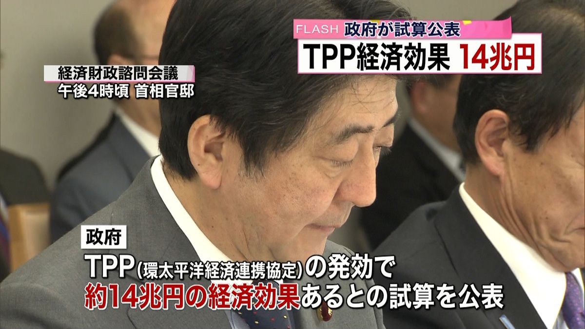 ＴＰＰ経済効果約１４兆円　政府が試算公表