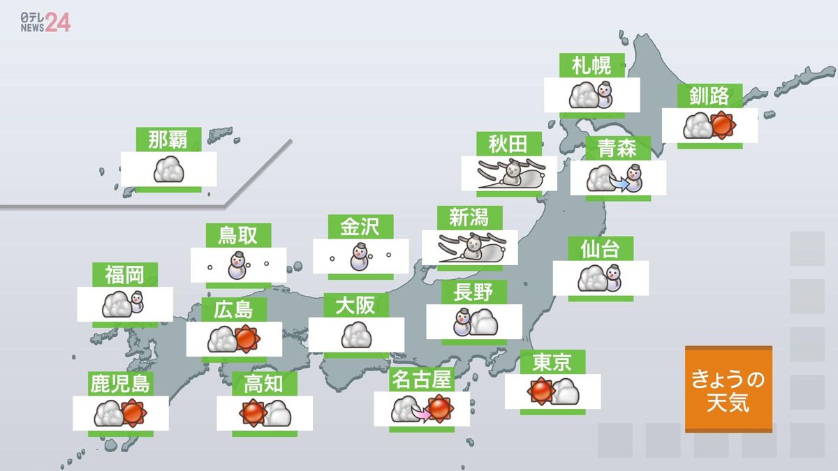 【関東の天気】平野部は今夜にかけておおむね晴れる