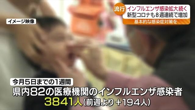 警報レベル30人を上回る勢い　福島県内はインフル＆コロナのダブルで感染の流行に