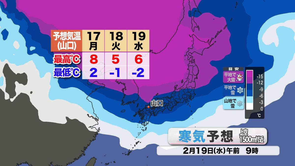 寒気と気温の予想