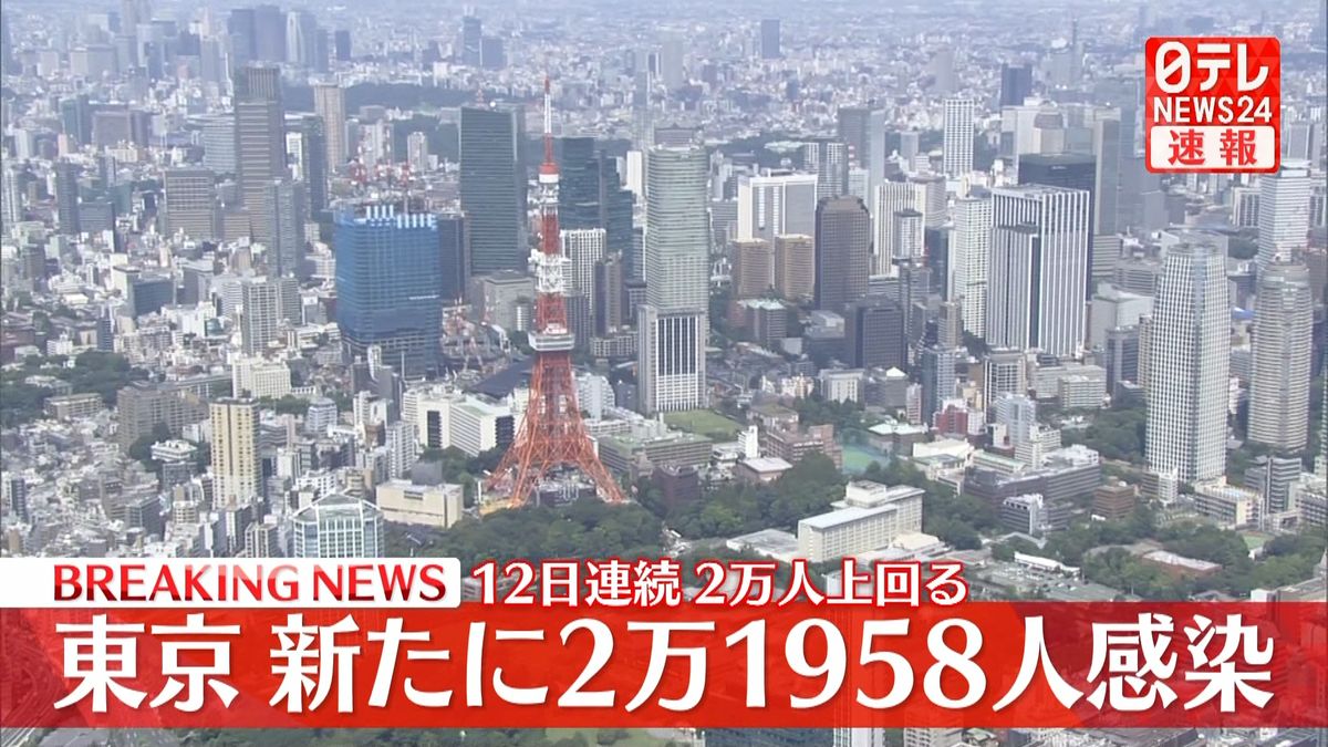 東京で新たに2万1958人の感染確認　13日ぶりに前の週の同じ曜日の人数を下回る