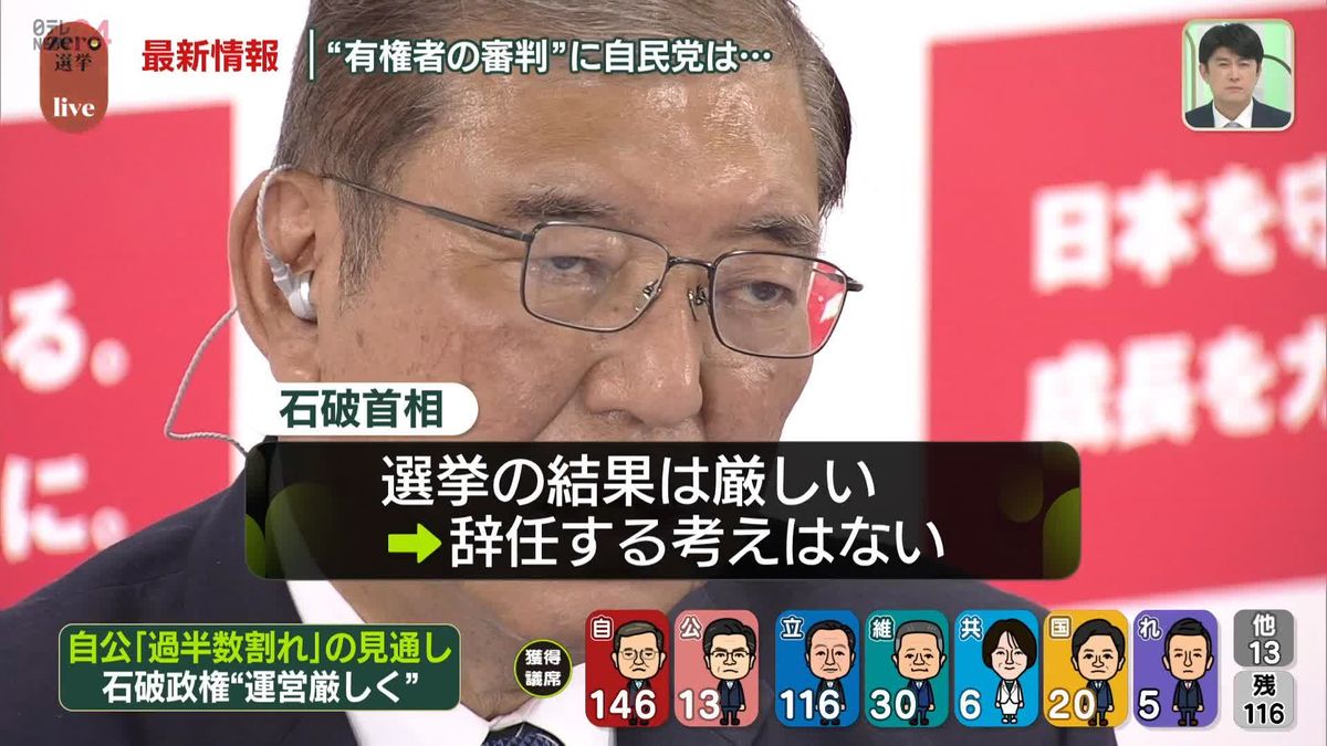 【衆院選】与党内に「森山幹事長の辞任は不可避」の声も　自民党本部から中継