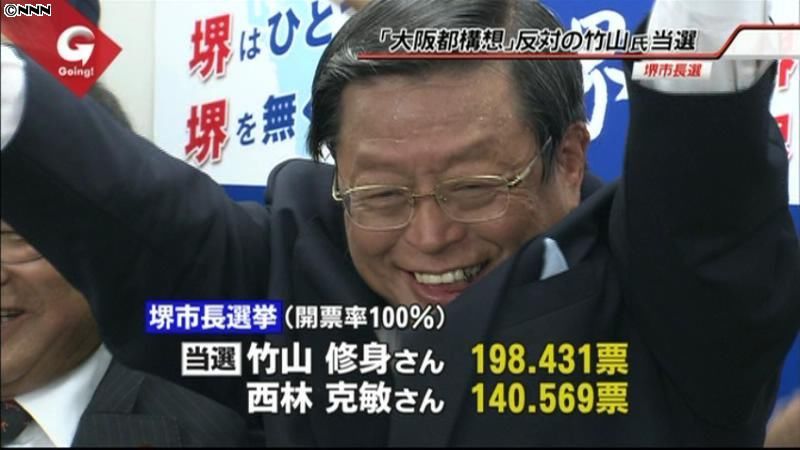 都構想反対の現職・竹山氏が当選　堺市長選