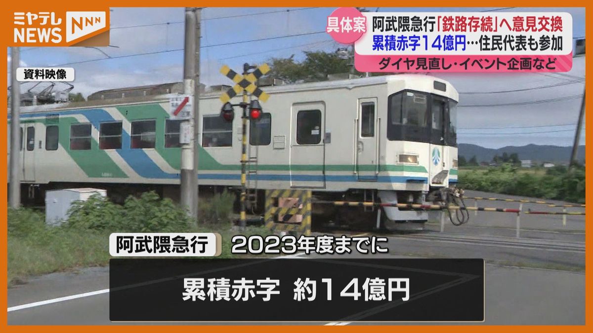 赤字続く…阿武隈急行　地域住民らが利用客呼び込む意見交換「鉄道いかし沿線の存続考える」宮城