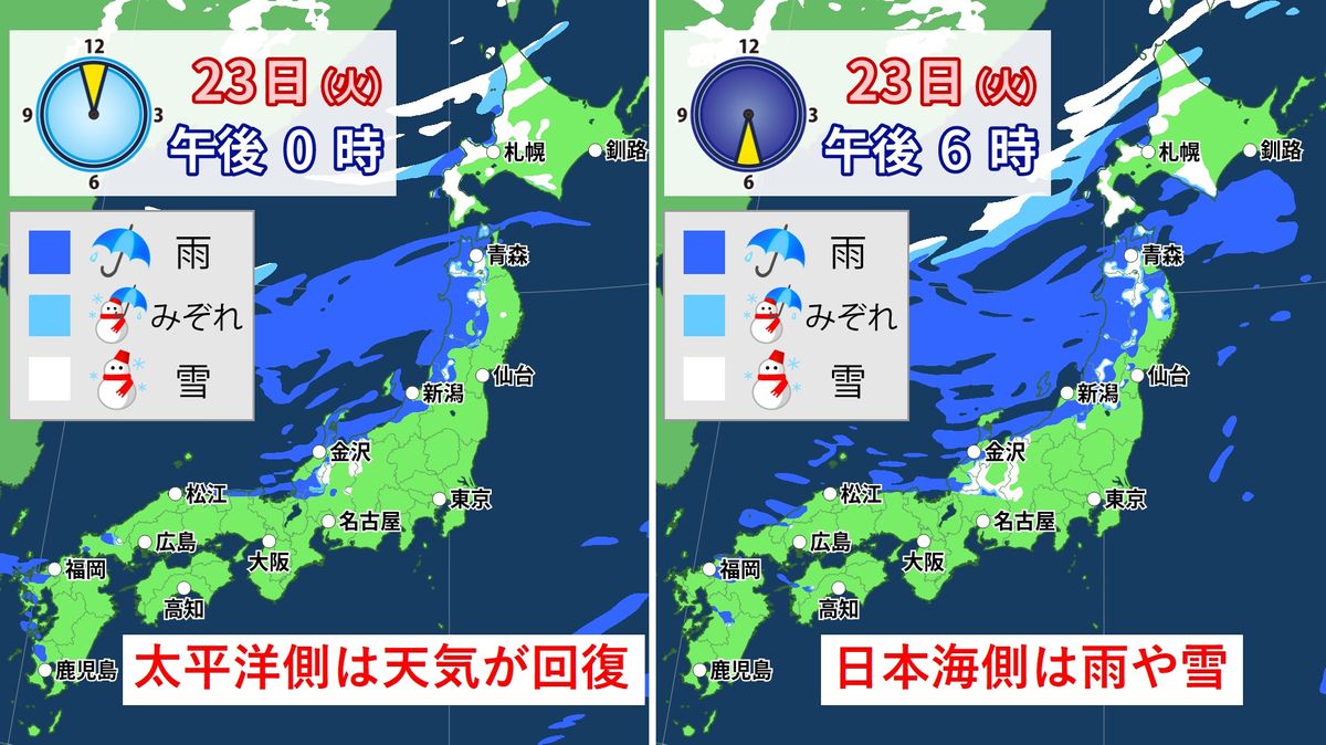 【天気】日本海側は雨…山は雪の所も