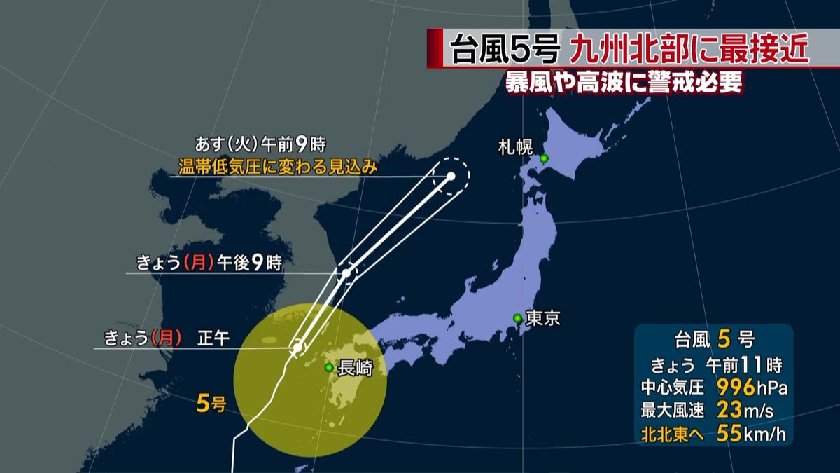 台風５号、九州北部に最接近　本州は暑く