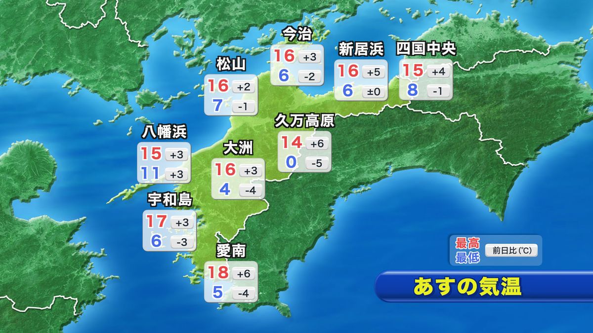 県内各地で今季一番12月並みの寒さ…14日朝はさらに冷え込み厳しく【愛媛】