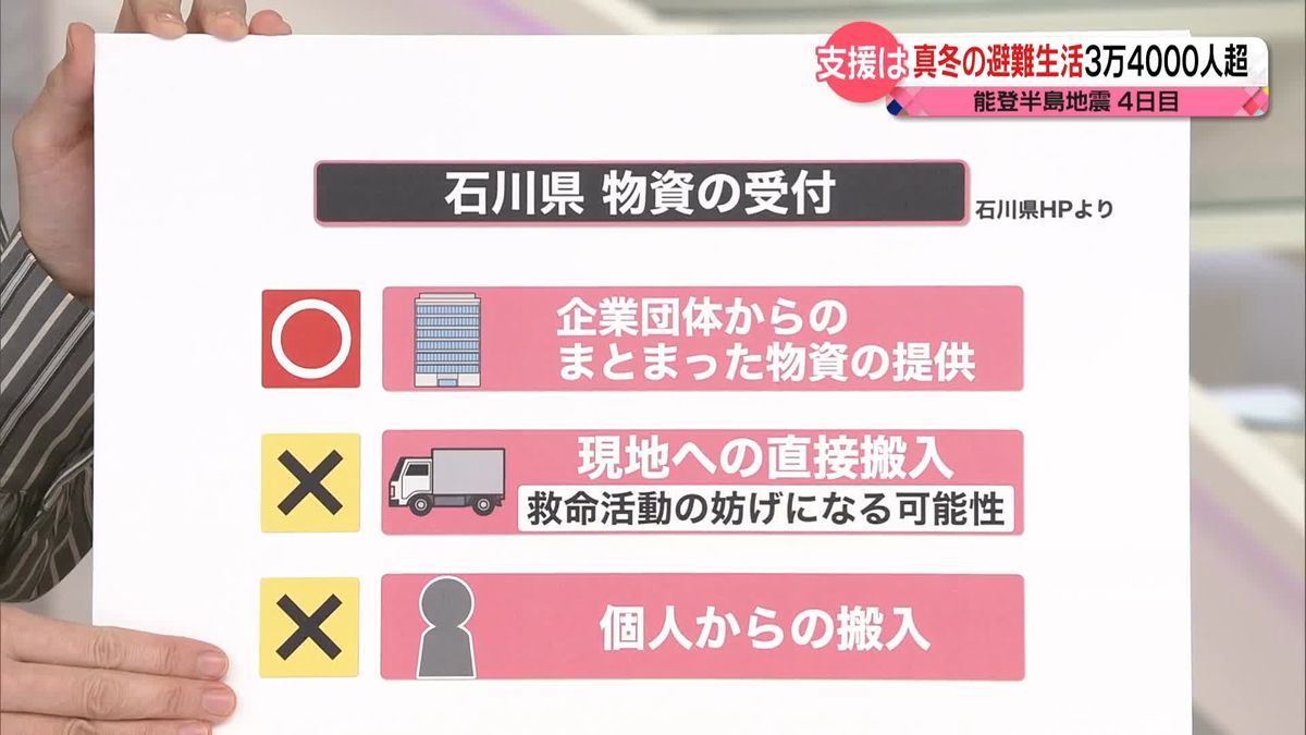 【解説】真冬の避難生活3万4000人超　私たちにできる支援は…