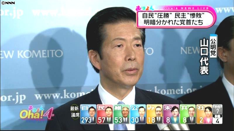 公明党代表「自民との連立協議進めていく」