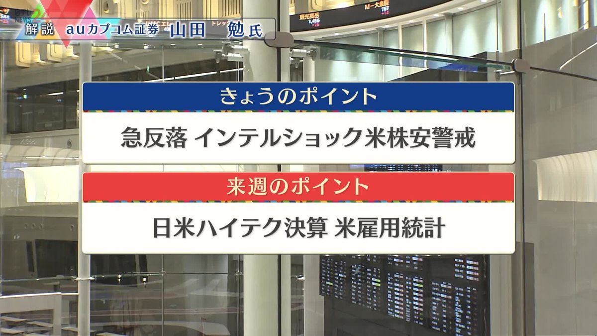 株価見通しは？　山田勉氏が解説