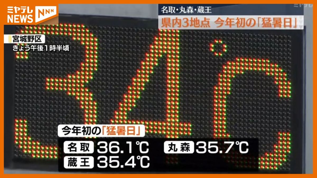 ＜今年初の『猛暑日』＞「名取」「丸森」「蔵王」の3地点で35℃上回る（宮城）