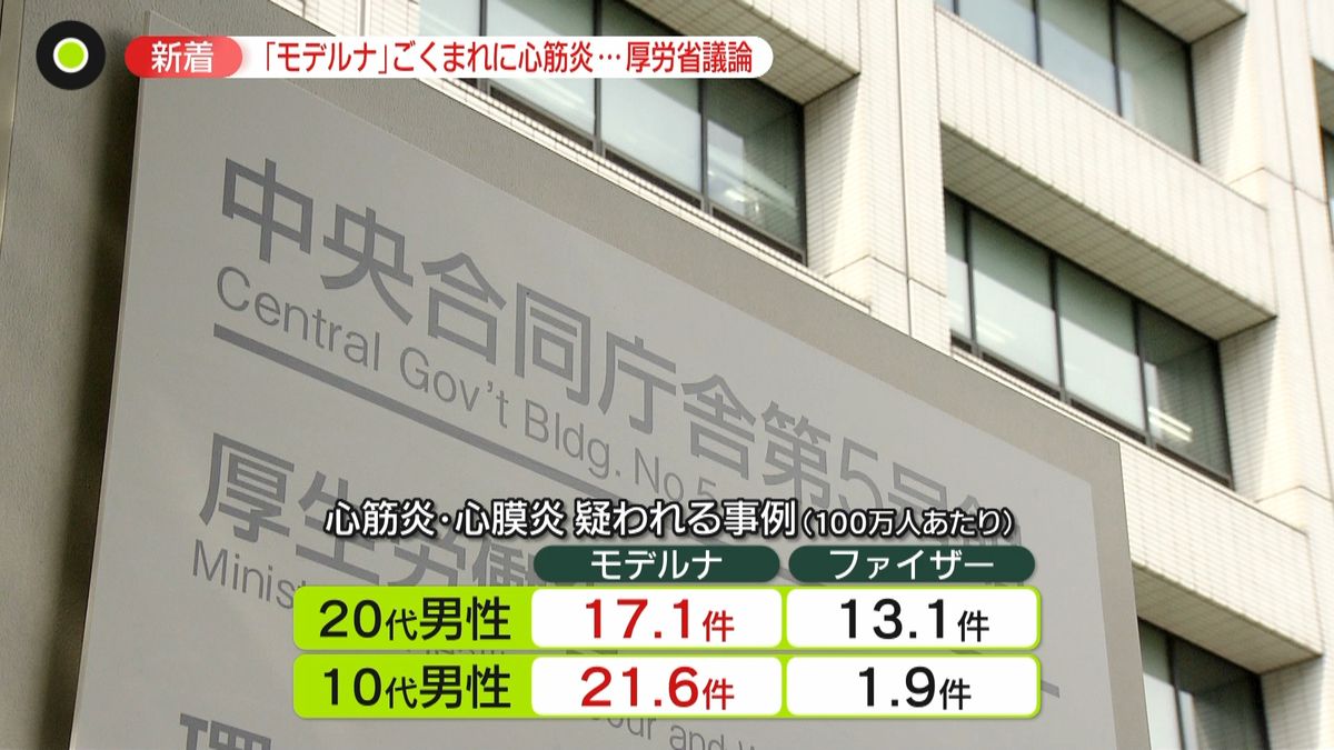 モデルナごくまれに心筋炎…厚労省が議論へ