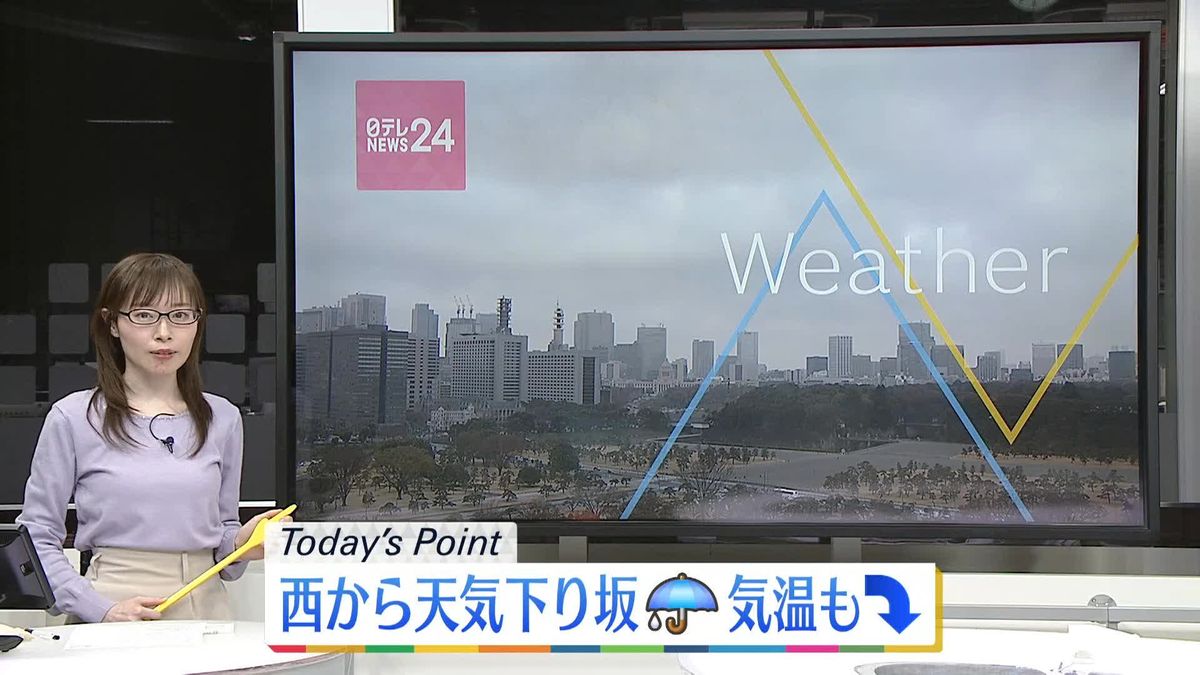 【天気】西から天気下り坂　夕方以降は関東も傘の出番