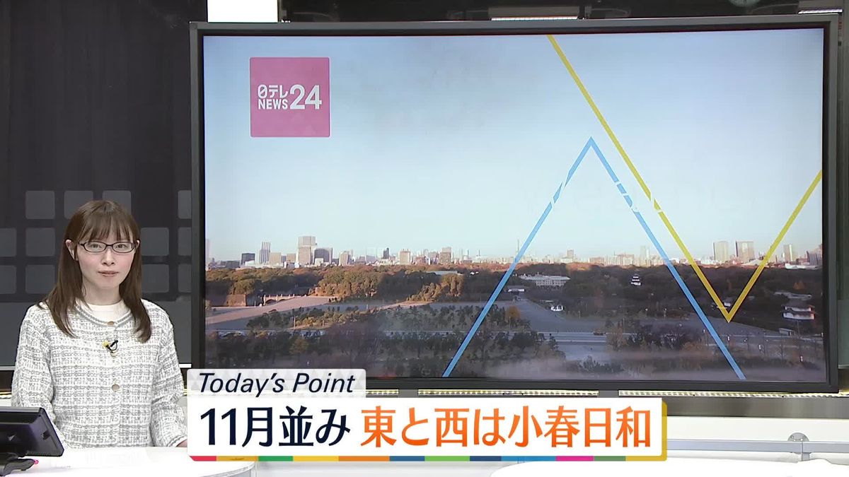 【天気】西・東日本は朝から広く晴れ、穏やかな天気に　北日本は日中は晴れ間が広がる見込み