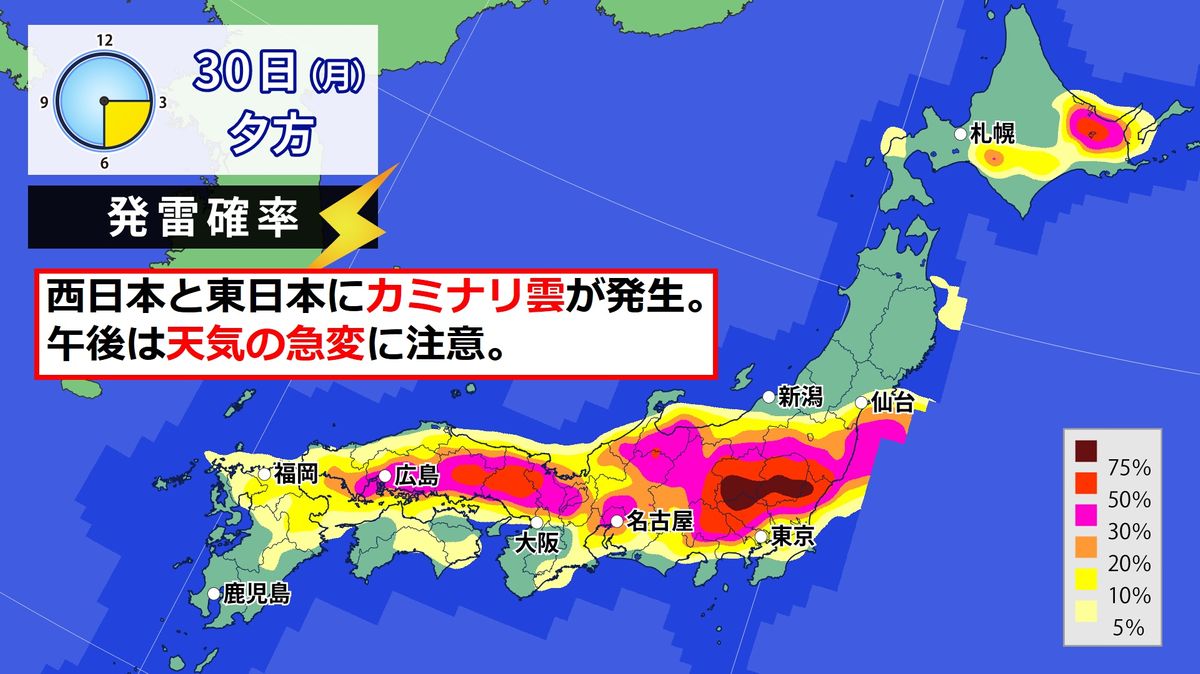 【天気】日本海側は雨　太平洋側は夕立も
