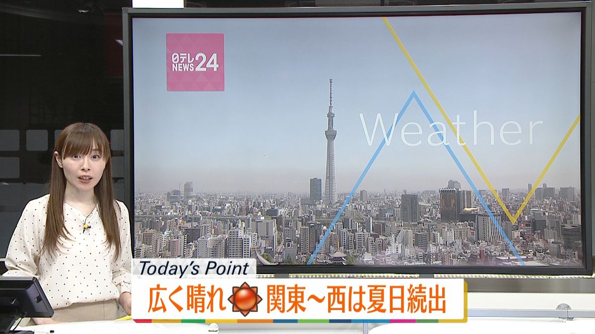 【天気】日中は西日本～東北南部で晴れ　東北北部と北海道は夜から雨