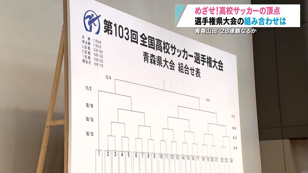 前回全国制覇の青森山田は準決勝から　全国高校サッカー選手権出場をかけた県大会の組み合わせ決定