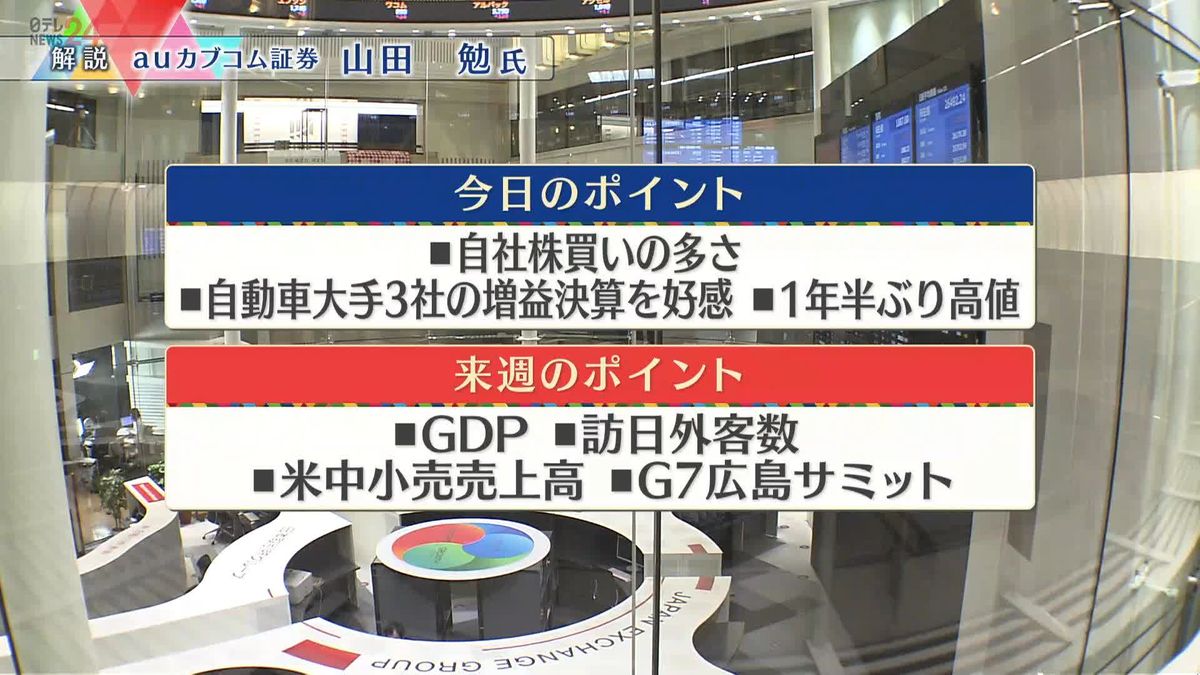 株価見通しは？　山田勉氏が解説