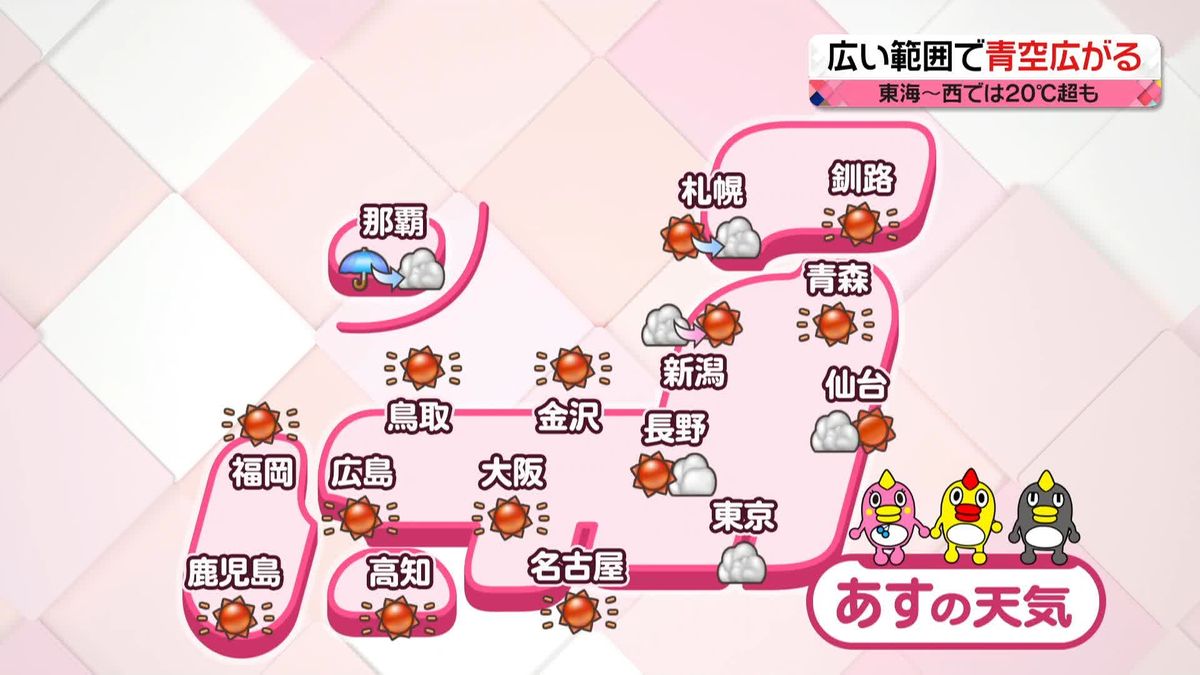 【天気】朝は冷え込みも…列島広範囲で暖かな日差し